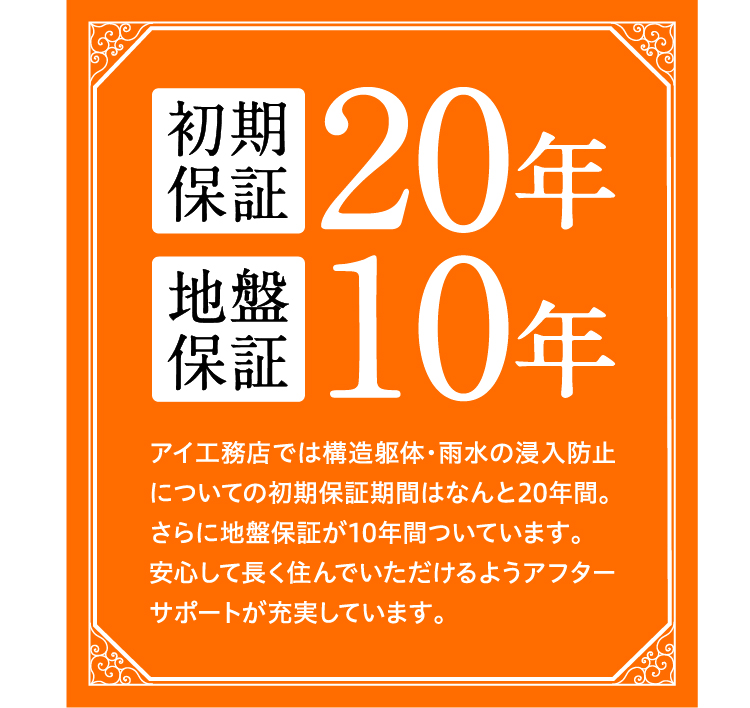 初期保証20年 地盤保証10年 アイ工務店では構造躯体・雨水の侵入防止についての初期保証期間はなんと20年間。さらに地盤保証が10年間ついています。安心して長く住んでいただけるようアフターサポートが充実しています。